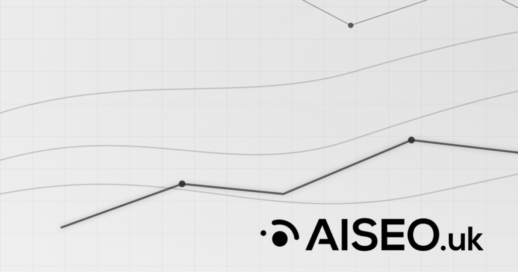 AISEO.uk AI SEO Audits